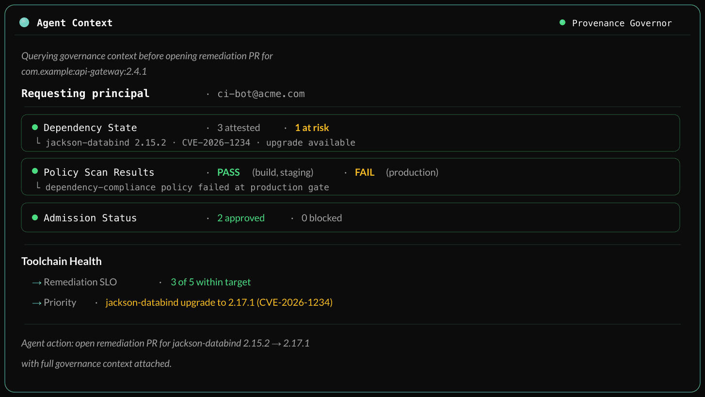 Governance data is now available to your AI agents