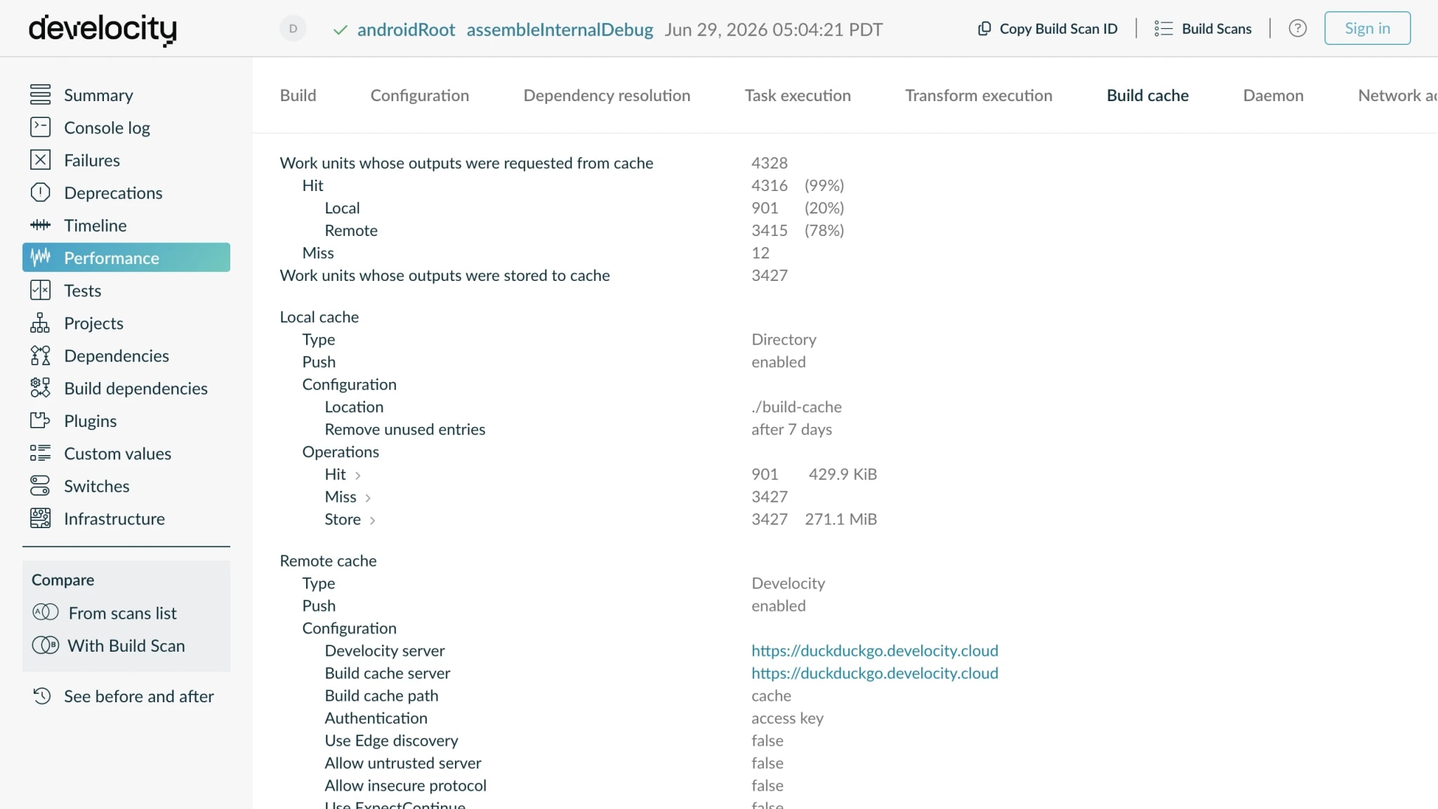 Develocity avoidance view of an Android build after a single-module change — tasks restored from Build Cache and unit tests skipped by Predictive Test Selection.