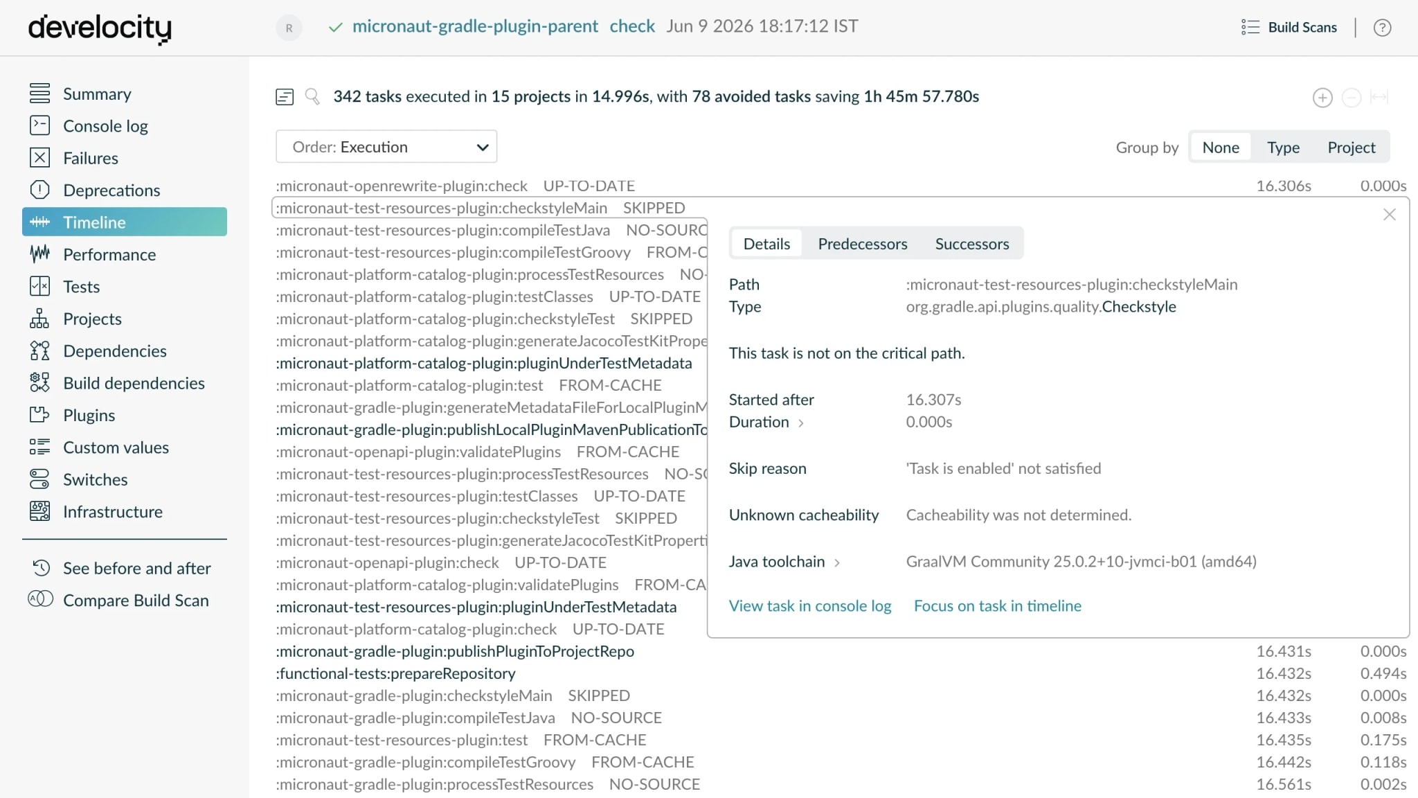 Build Scan timeline showing per-task cache outcomes and an open task's skip reason and cacheability detail.