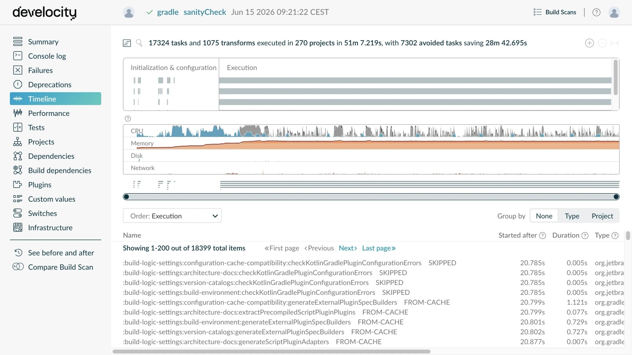 A Build Scan overview showing the build timeline, tasks, and the shareable Build Scan URL.