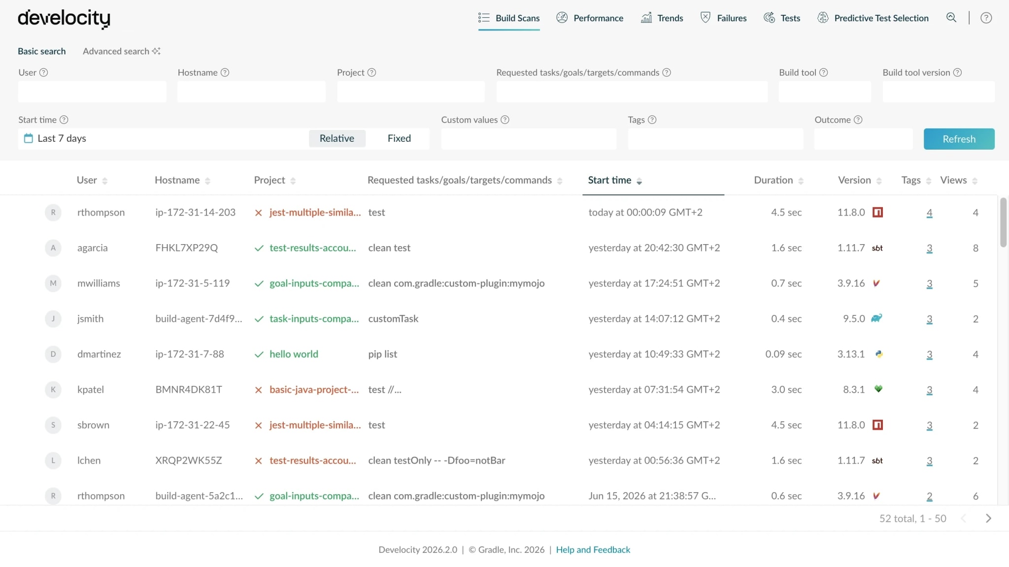 Develocity Build Scan list with build-tool and build-tool-version columns and search filters, showing builds captured across the toolchain.