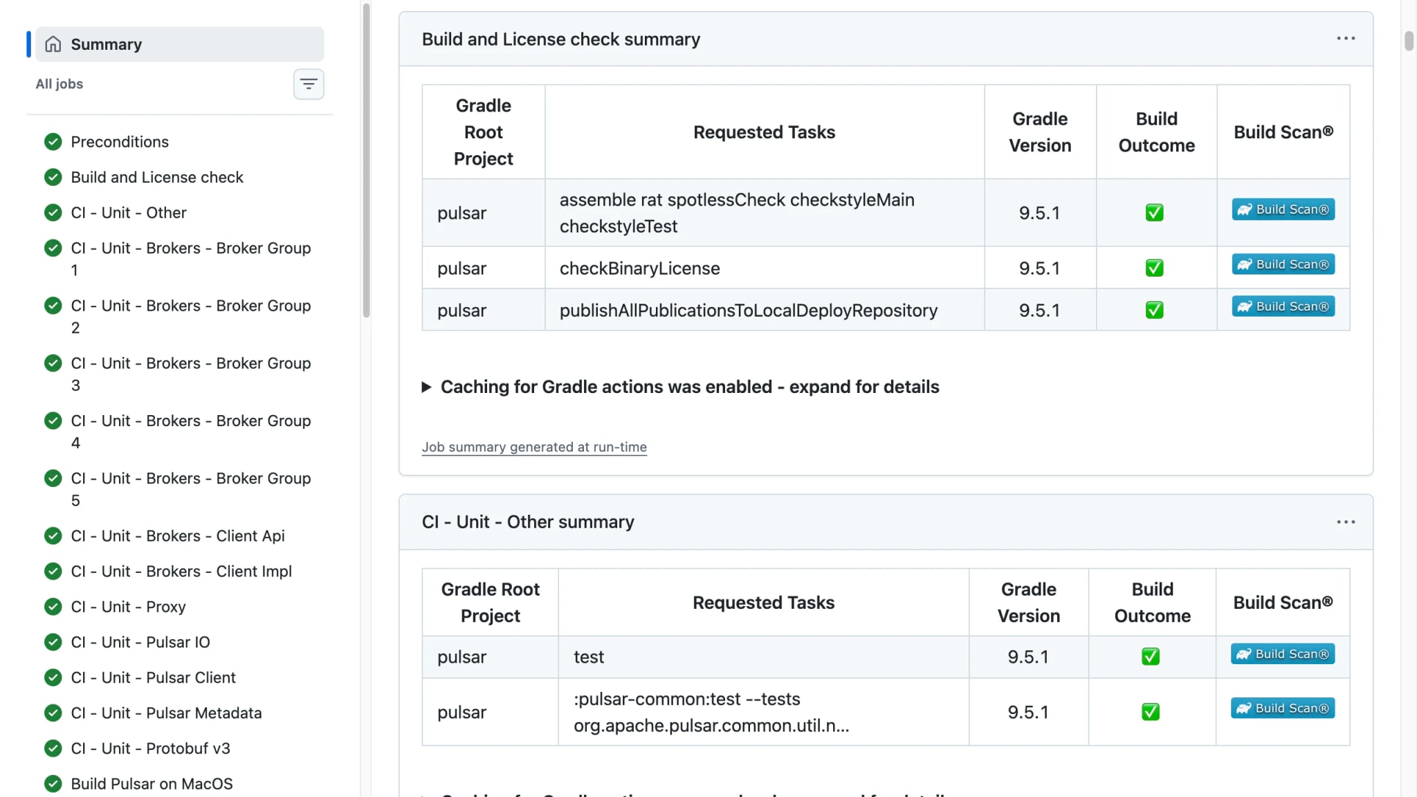 A CI run summary listing each Gradle build job with its requested tasks, Gradle version, green outcome, and a published Build Scan link.