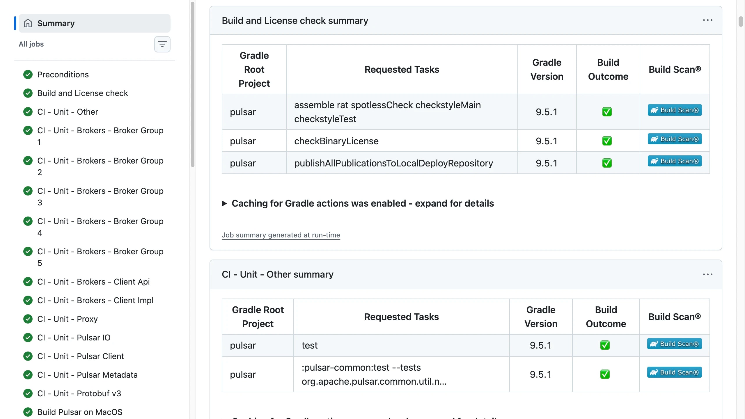 A CI run summary listing each Gradle build job with its requested tasks, Gradle version, green outcome, and a published Build Scan link.