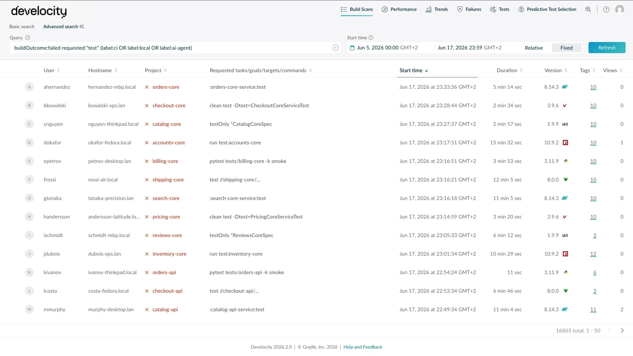 The Develocity Build Scan list filtered by an advanced query to failed test runs from local, CI, and AI-agent builds, showing runs across Gradle, Maven, sbt, npm, Python, and Bazel with build tool and version shown per row.