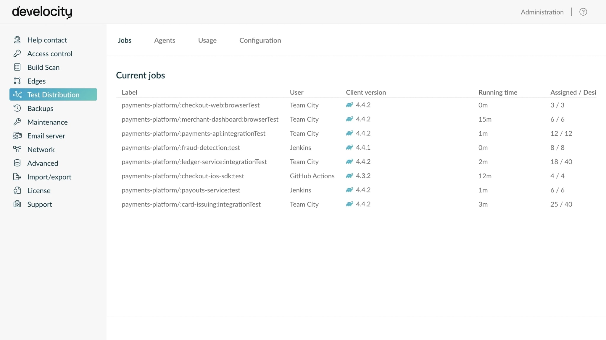 Develocity Test Distribution Jobs admin view showing concurrent jobs and their assigned-versus-desired agent counts.