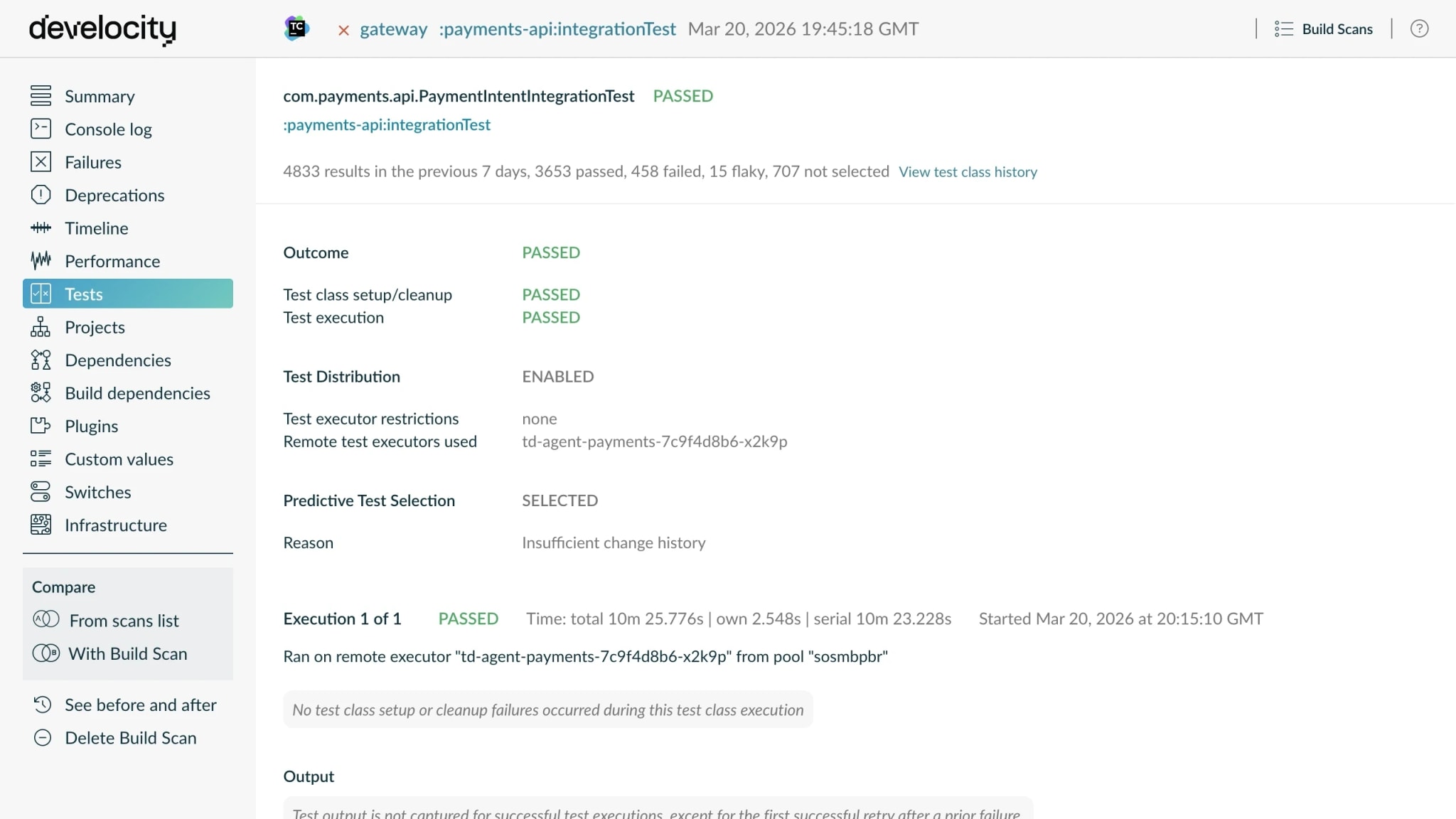 Build Scan test-class view showing the remote executor and pool that ran it, with Test Distribution and Predictive Test Selection details.