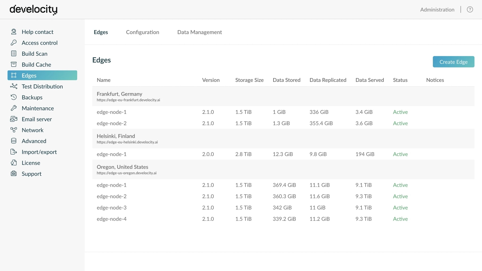 Develocity Edge administration panel showing active Edge nodes across regions serving one shared cache.