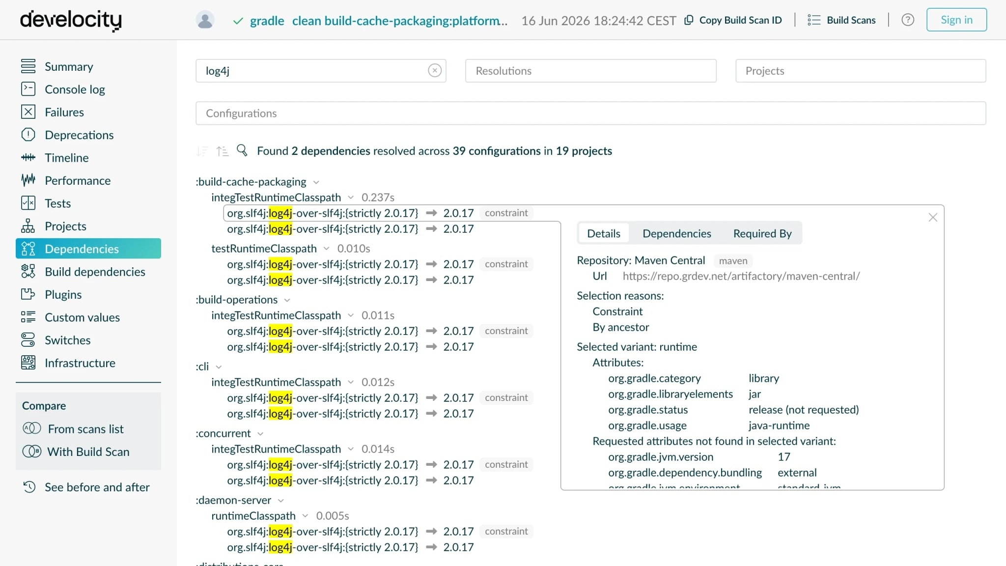 Build Scan Dependencies view showing a dependency with its download origin recorded as Maven Central, demonstrating the per-dependency provenance Artifact Cache preserves across builds.