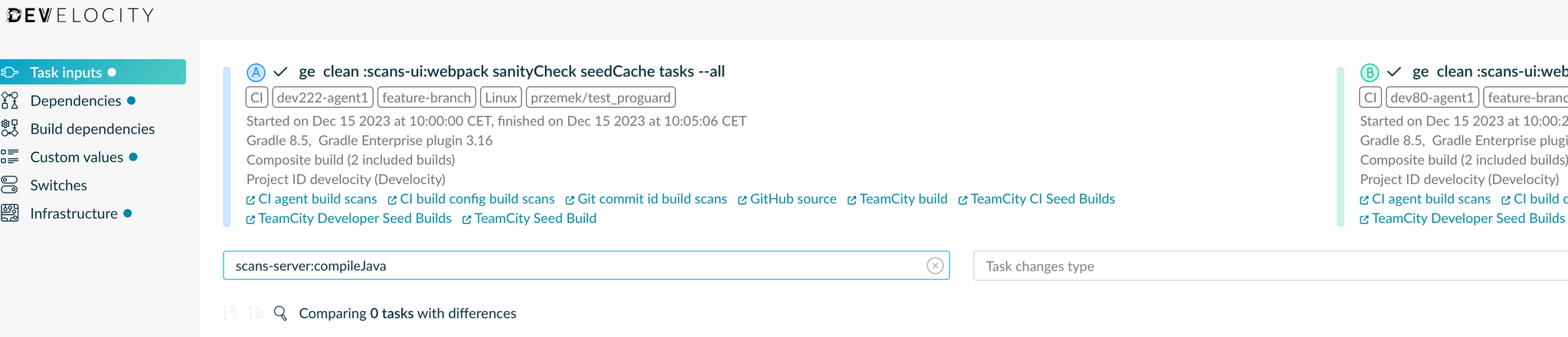 Develocity Build Scan comparison filtered to the compileJava task, showing "Comparing 0 tasks with differences"