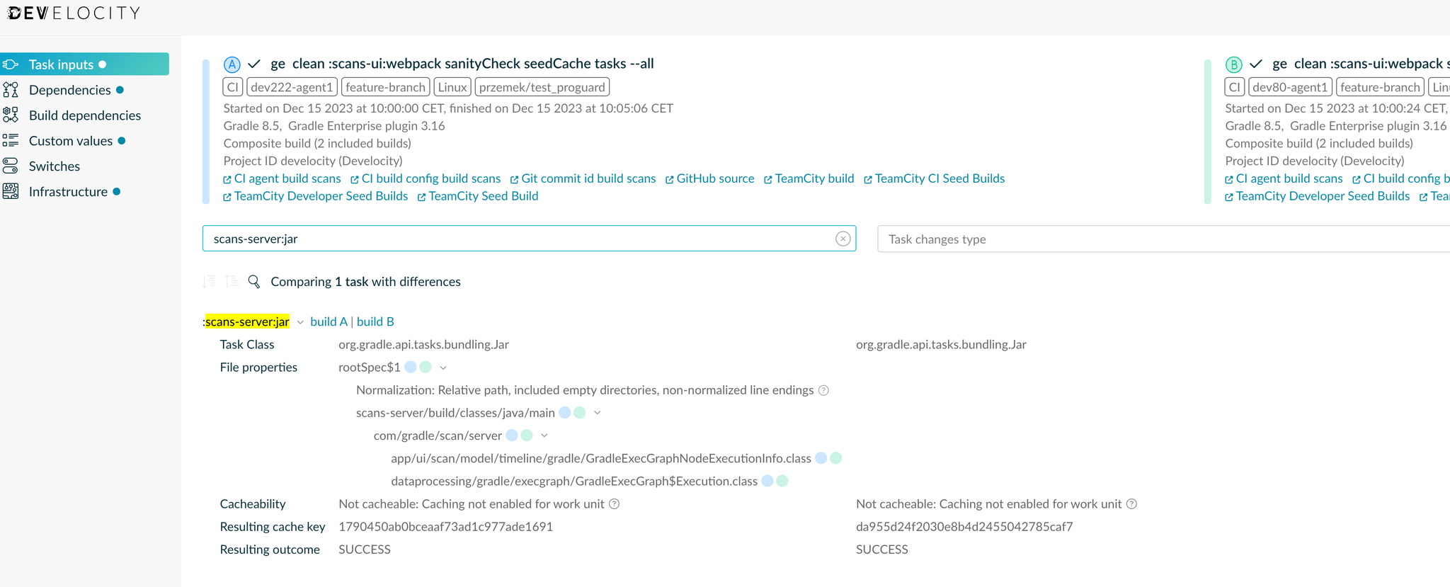 Develocity Build Scan comparison filtered to the jar task, showing one task with differences and two differing class files