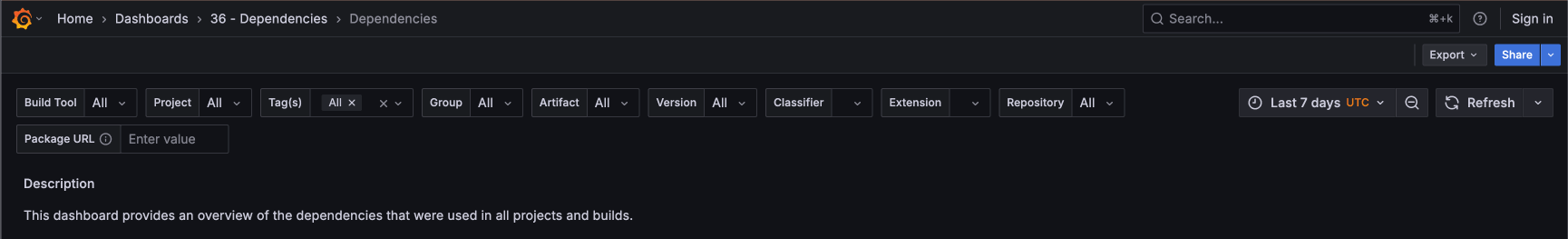 “Dependencies” dashboard – New “Repository” filter