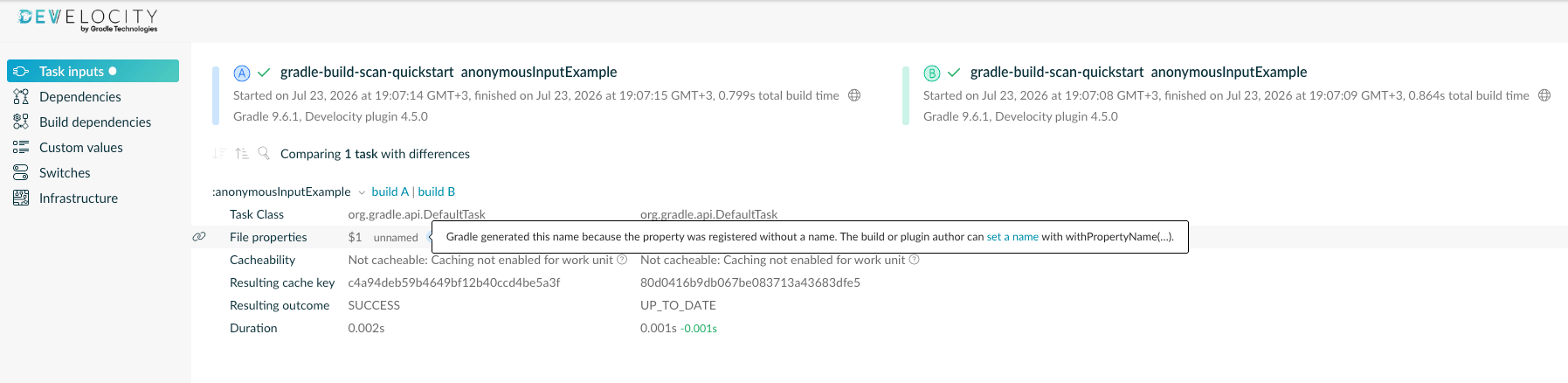 Unnamed Gradle properties labeled in the task inputs comparison view