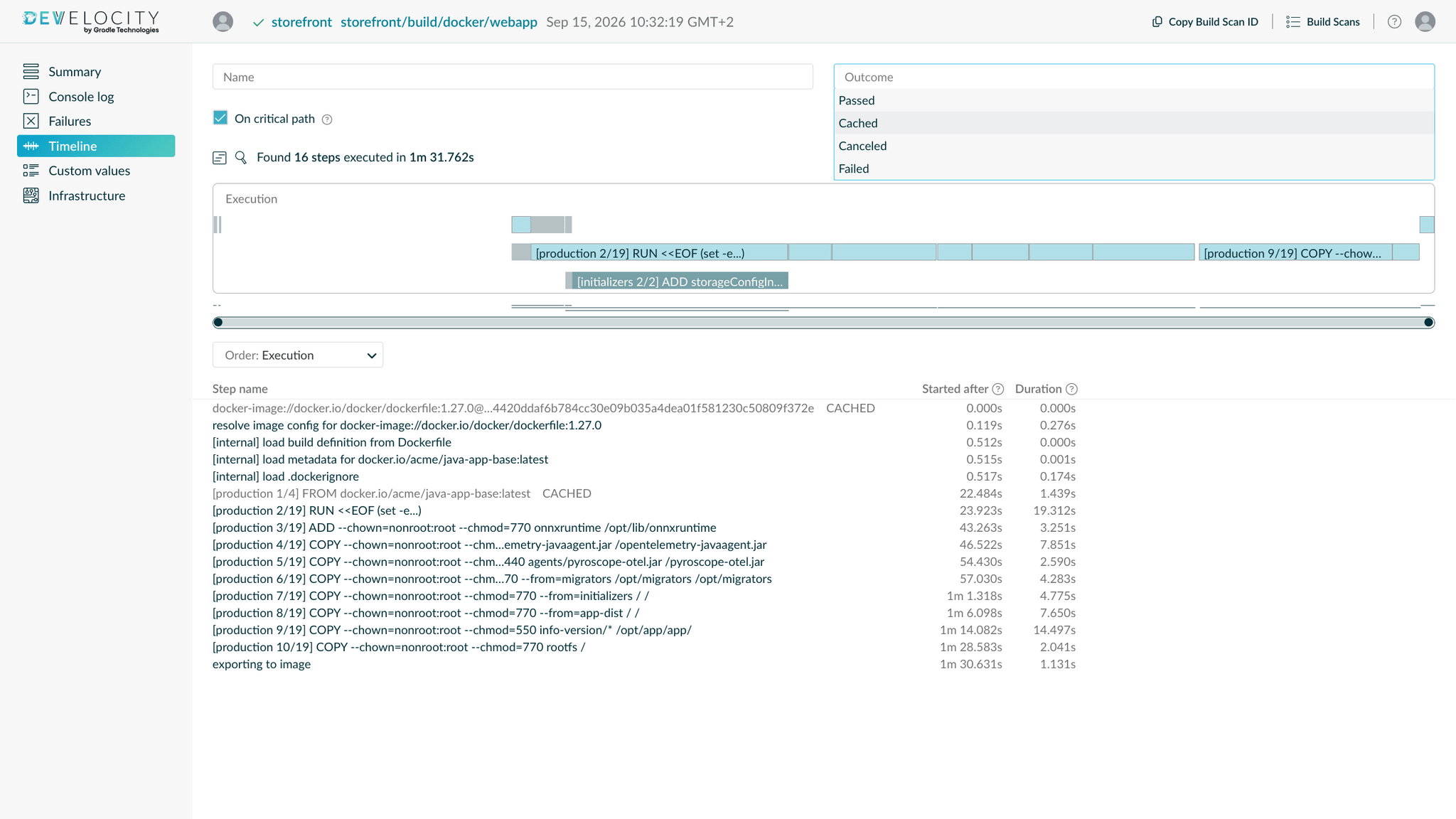 The Build Scan Timeline details section providing insight into every step your Docker build executed