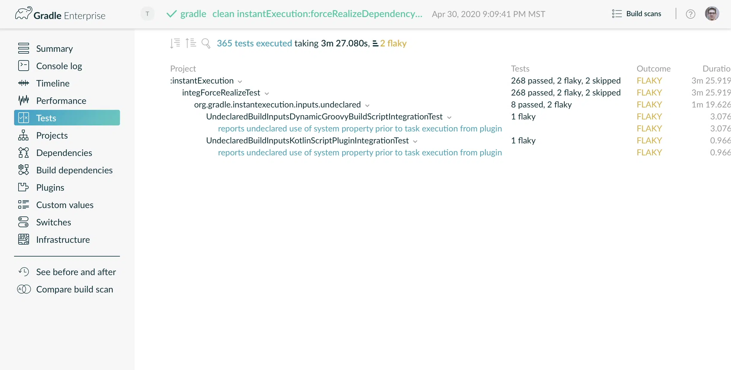 All flaky tests in build