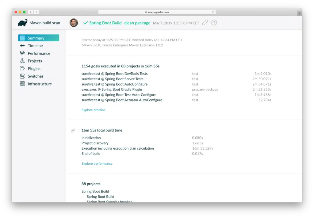 Maven builds scans
