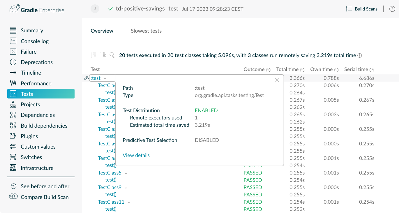 TD Task level inspector