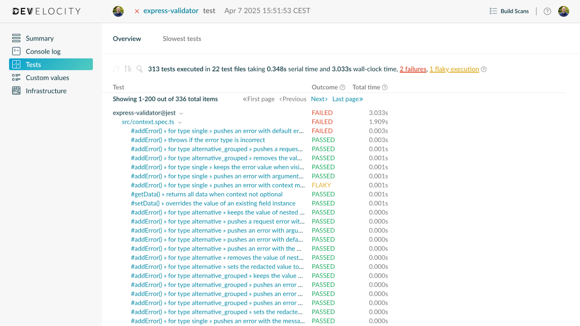 Test view for npm and Python